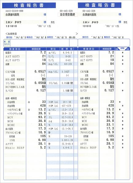血液検査結果